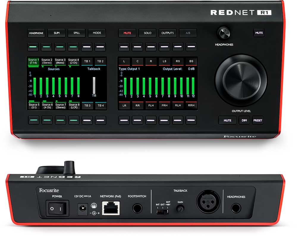 CONTROL REMOTO REDNET R1