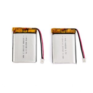 BU2 BATTERY REPLACEMENT KIT