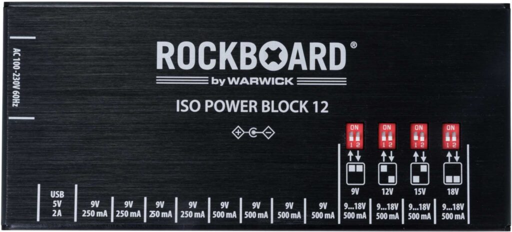 ISO Power Block V12 IEC - Fuen